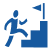 Strategic Objectives